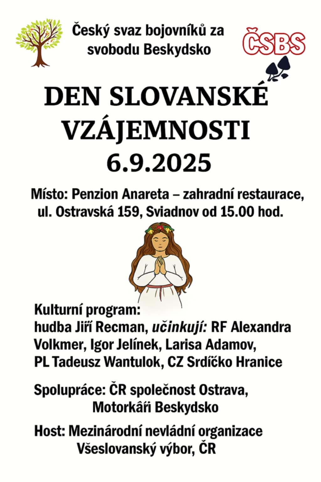 aktuální 